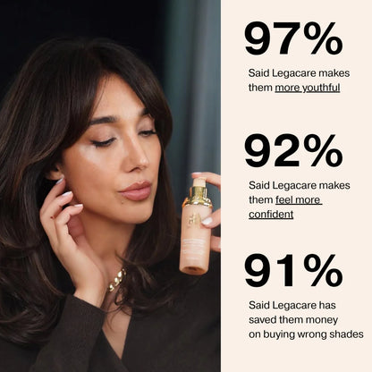 Biomimic® 4-in-1 Foundation