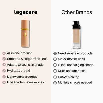 Biomimic® 4-in-1 Foundation